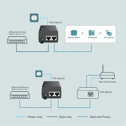 TP-Link TL-POE160S PoE+ Injector