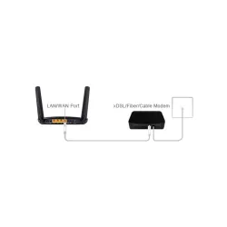 NET TP-LINK AC750 Archer MR200 DualBand 4G LTE Wireless Router