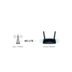 NET TP-LINK AC750 Archer MR200 DualBand 4G LTE Wireless Router