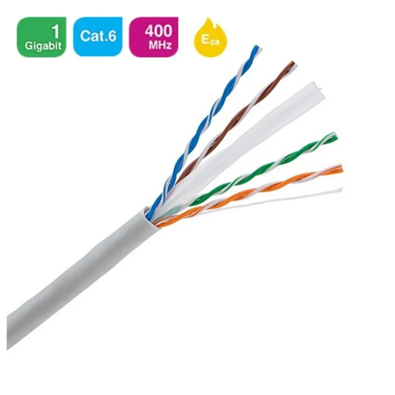 KE-Line Cat6 (U/UTP) PVC árnyékolatlan fali kábel KE-Line Cat6 (U/UTP) PVC árnyékolatlan fali kábel