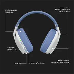 HDS Logitech G435 LIGHTSPEED Wireless Gaming Headset