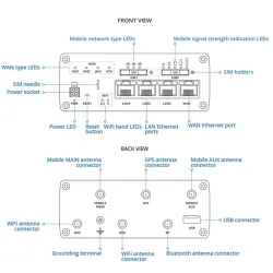 Teltonika RUTX11 Industrial Cellular Router