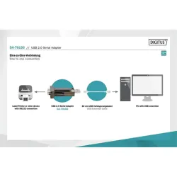 Digitus USB2.0 to Serial Converter Black