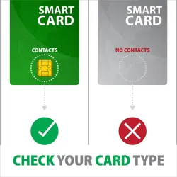 Axagon CRE-SM2 SD, microSD, SIM, Smart Card kártyaolvasó fekete