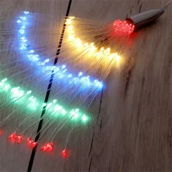 IRIS Tűzijáték stílusú 8 programos/távirányítós/több színű/200db LED-es/2xAA elemes fénydekoráció  (250-06)