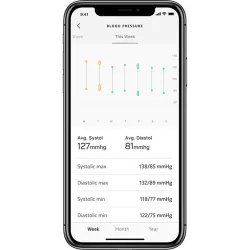 Withings Blood Pressure Monitor Connect okos vérnyomásmérő