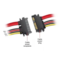 Delock SATA 22pin M/F adatkábel hosszabbító 0.2m piros