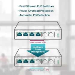 TP-Link TL-SF1006P 10/100Mbps 4 portos PoE+ switch