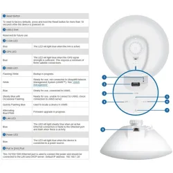 Ubiquiti LTU Pro - Radio access point - LTU