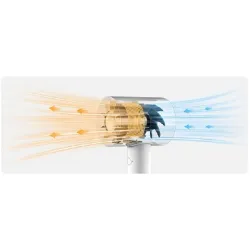 Xiaomi Water Ionic Hair Dryer H500 hajszárító (BHR5851EU)
