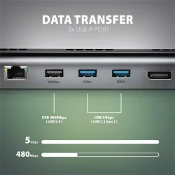 Axagon HMC-4KX3 11in1 ezüst Type C USB HUB