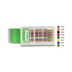 DELOCK Átalakító USB 2.0 Type-A male to 1x Soros RS-232 RJ45 male, 1.8m