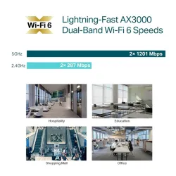 TP-Link EAP650 AX3000 Ceiling Mount WiFi 6 Access Point White