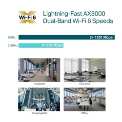 TP-Link EAP650 AX3000 Ceiling Mount WiFi 6 Access Point White