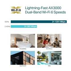 TP-LINK Wireless Access Point Dual Band AX3000 Wifi 6 Mennyezetre rögzíthető, EAP650-WALL