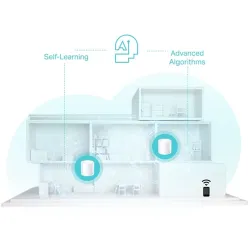 TP-Link Wireless Mesh Networking system AX3000 fehér (DECO X50 (1-PACK))