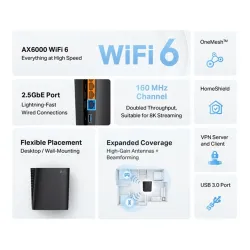 TP-Link Archer AX80 AX6000 Dual-Band Wi-Fi router