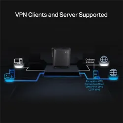 TP-Link Archer AX80 AX6000 Dual-Band Wi-Fi router
