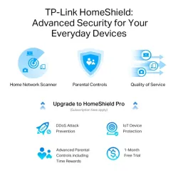 TP-Link Archer AX80 AX6000 Dual-Band Wi-Fi router