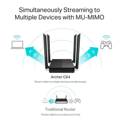 TP-Link Archer A64 AC1200 Wireless MU-MIMO WiFi Router