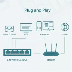 TP-Link LS1005 10/100Mbps 5 portos mini switch