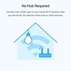 TP-LINK Tapo L520E Okos Wi-Fi Égő, szabályozható, 4000K