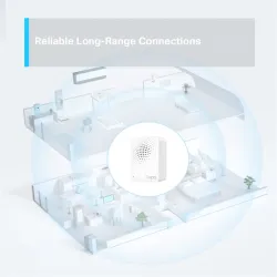 TP-Link Tapo H100 IoT HUB Wi-Fi okosotthon vezérlő fehér