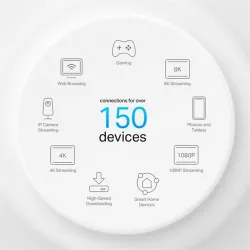 TP-LINK Wireless Mesh Networking system AX3000 DECO X50-POE(2-PACK)