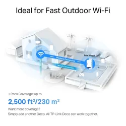 TP-LINK AX3000 Outdoor/Indoor Mesh Wi-Fi 6 Unit 574Mbps at 2.4GHz + 2402Mbps at 5GHz Internal Antennas 2x Gigabit Ports