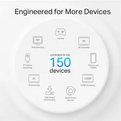TP-LINK AX3000 Outdoor/Indoor Mesh Wi-Fi 6 Unit 574Mbps at 2.4GHz + 2402Mbps at 5GHz Internal Antennas 2x Gigabit Ports