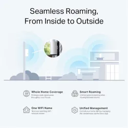 TP-LINK AX3000 Outdoor/Indoor Mesh Wi-Fi 6 Unit 574Mbps at 2.4GHz + 2402Mbps at 5GHz Internal Antennas 2x Gigabit Ports
