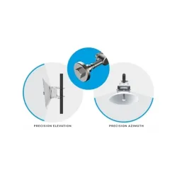Ubiquiti Precision Alignment Kit to optimize airFiber and airMAX Point-to-Point (PtP) link