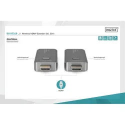Digitus HDMI Extender Set 50m