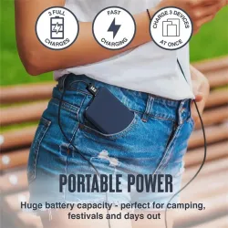 Juice ECO 3 Charge 10000mAh Powerbank Navy