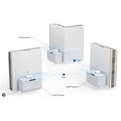 Ubiquiti UniFi Express