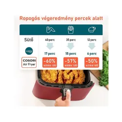 Cosori Premium forrólevegős sütő piros (CP158-AF-RXR)