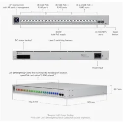 UbiQuiti UniFi 24-port 10/100/1000 USW-PRO-MAX-24-POE