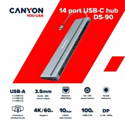 CANYON HUB 14-in-1, USB-C, 1xUSB3.0, 1xUSB2.0, 1xUSB-A 3.2, 1xUSB-C 3.2, 1xHDMI, VGA, Ethernet, Audio,szürke - CNS-HDS90