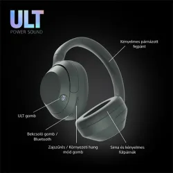 Sony WH-ULT900NB ULT WEAR fejhallgató szürke-zöld