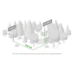 MikroTik SXT LTE6 kit kültéri PoE 4G/LTE modem kit