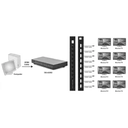 DIGITUS HDMI splitter 8-port 1080p 3D HDMI High Speed 2.25 Ghz/225 MHz metal housing black