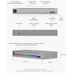 Ubiquiti USW-Pro-Max-16-PoE 12port GbE LAN PoE 4x2.5GbE Multi-Gigabit LAN PoE 2xSFP+ port L3 menedzselhető switch