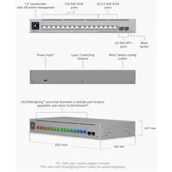 Ubiquiti USW-Pro-Max-16 12port GbE LAN 4x2.5GbE Multi-Gigabit LAN 2x SFP+ port L3 menedzselhető switch