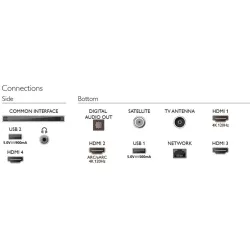 Philips 55" 55PML9008 LED
