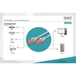 Digitus DK-1612-050 U/UTP patch kábel CAT6 5m szürke