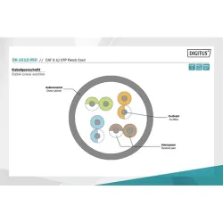 Digitus DK-1612-050 U/UTP patch kábel CAT6 5m szürke