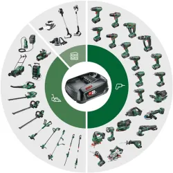 Bosch UniversalHedgePole 18 sövénynyíró (06008B3000)