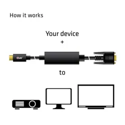 KAB Club3D USB TYPE C TO VGA kábel 5m/16.4ft