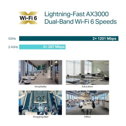 TP-Link EAP650 AX3000 Ceiling Mount WiFi 6 Access Point White