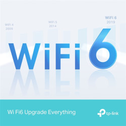 TP-LINK Archer AX12 Wi-Fi 6 Router